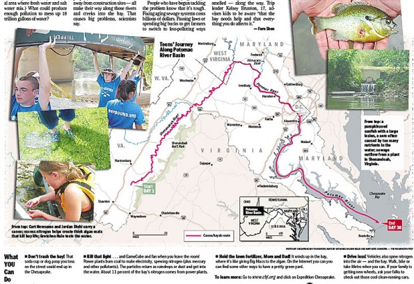 Kids Post â€“ Potomac