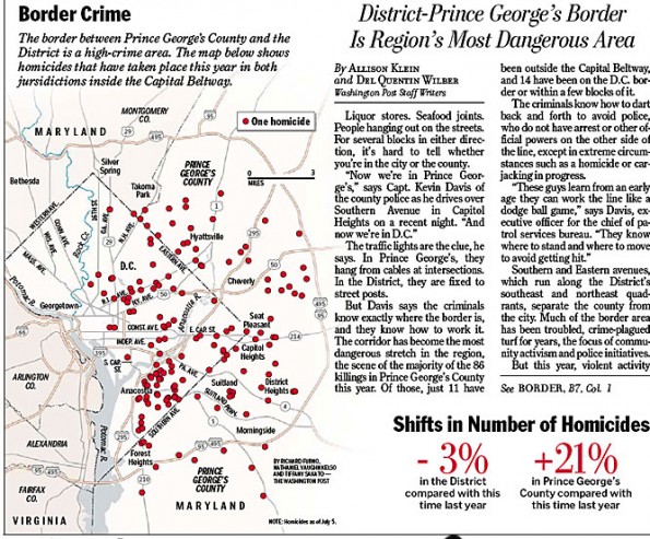 Border Crime