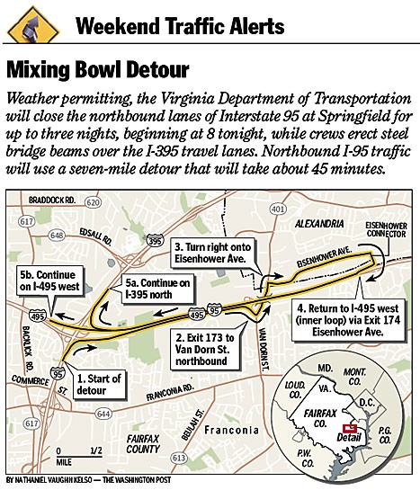 Mixing Bowl Detour