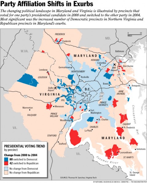 Party Affiliation Shifts in Exurbs