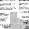 A Narrow Margin in Texas