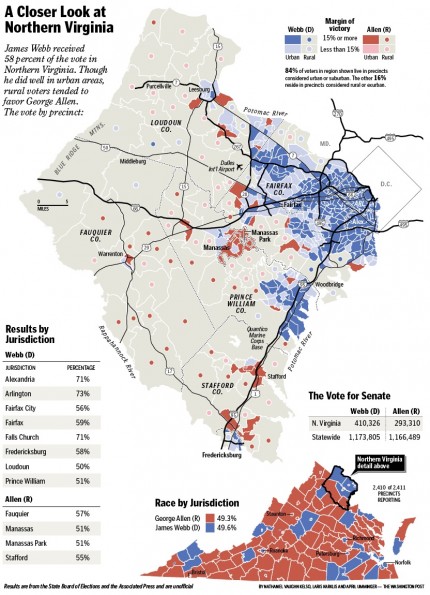 A Closer Look at Northern Virginia
