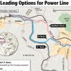 Leading Options for Power Line