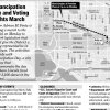 Emancipation Day Events