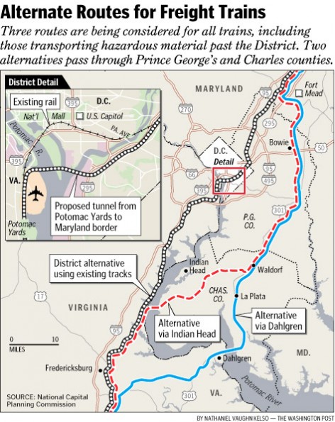 Alternate routes for freight trains