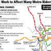 metro Rail Closings