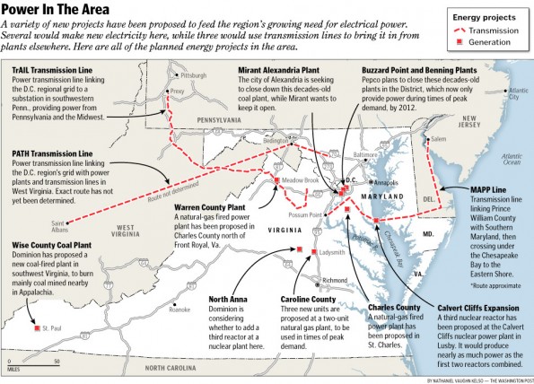 Powering Metro DC