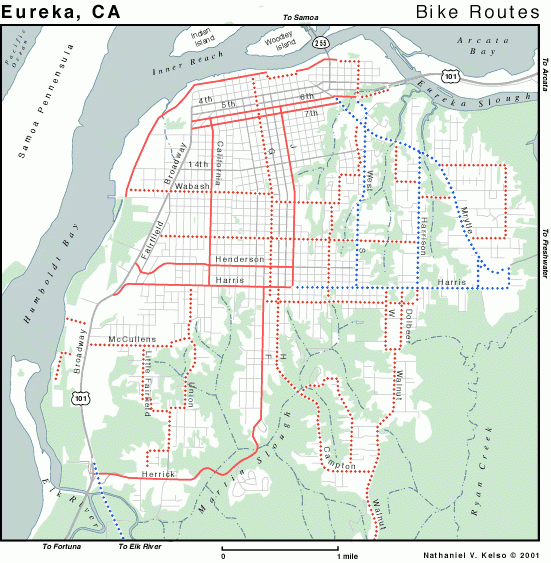 Bike Routes, Eureka CA