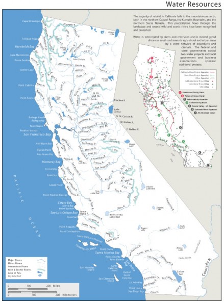 California Water Resources (Atlas plate)